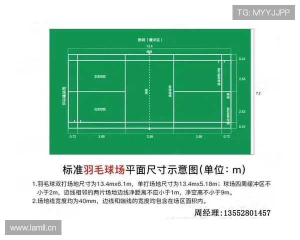 球整体过线判罚规则拆解，如何判断进球有效标准？