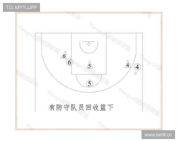 深度解析篮球进攻重置规则的具体执行机制