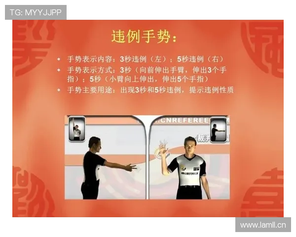篮球持球启动规则详解：合法动作与违例判断标准