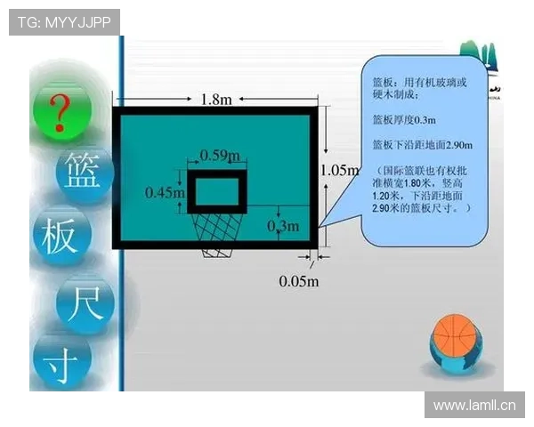 篮球规则解读:身体接触判罚的标准究竟是如何界定的? 篮球规则解读:身体接触判罚的标准究竟是如何界定的?