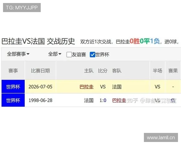 2026世界杯八强首组对阵出炉，法国与摩洛哥狭路相逢