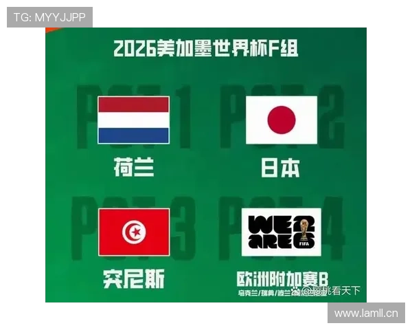 2026世界杯F组收官回顾:荷兰末轮赢球锁定小组第一